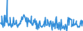 KN 12079996 /Exporte /Einheit = Preise (Euro/Tonne) /Partnerland: Finnland /Meldeland: Eur27_2020 /12079996:Ölsamen und ölhaltige Früchte, Auch Geschrotet (Ausg. zur Aussaat Sowie Genießbare Schalenfrüchte, Oliven, Sojabohnen, Erdnüsse, Kopra, Leinsamen, Raps- Oder Rübsensamen, Sonnenblumenkerne, Palmnüsse und Palmkerne, Baumwoll-, Rizinus-, Sesam-, Senf-, Saflor-, Mohn- und Hanfsamen Sowie Melonenkerne)