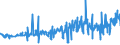 KN 12092100 /Exporte /Einheit = Preise (Euro/Tonne) /Partnerland: Polen /Meldeland: Eur27_2020 /12092100:Samen von Luzerne, zur Aussaat