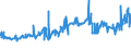 KN 12092210 /Exporte /Einheit = Preise (Euro/Tonne) /Partnerland: Griechenland /Meldeland: Eur27_2020 /12092210:Samen von Rotklee 'trifolium Pratense L.', zur Aussaat