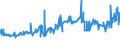 KN 12092210 /Exporte /Einheit = Preise (Euro/Tonne) /Partnerland: Griechenland /Meldeland: Eur27_2020 /12092210:Samen von Rotklee `trifolium Pratense L.`, zur Aussaat