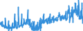KN 12092380 /Exporte /Einheit = Preise (Euro/Tonne) /Partnerland: Deutschland /Meldeland: Eur27_2020 /12092380:Samen von Schwingel, zur Aussaat (Ausg. von Wiesenschwingel `festuca Pratensis Huds.` und von Rotschwingel `festuca Rubra L.`)