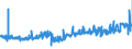 KN 12092380 /Exporte /Einheit = Preise (Euro/Tonne) /Partnerland: Spanien /Meldeland: Eur27_2020 /12092380:Samen von Schwingel, zur Aussaat (Ausg. von Wiesenschwingel `festuca Pratensis Huds.` und von Rotschwingel `festuca Rubra L.`)