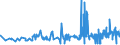 KN 12092400 /Exporte /Einheit = Preise (Euro/Tonne) /Partnerland: Rumaenien /Meldeland: Eur27_2020 /12092400:Samen von Wiesenrispengras `poa Pratensis L.`, zur Aussaat
