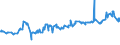 KN 12092400 /Exporte /Einheit = Preise (Euro/Tonne) /Partnerland: Weissrussland /Meldeland: Eur27_2020 /12092400:Samen von Wiesenrispengras `poa Pratensis L.`, zur Aussaat