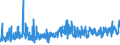 KN 12092590 /Exporte /Einheit = Preise (Euro/Tonne) /Partnerland: Luxemburg /Meldeland: Eur27_2020 /12092590:Samen von Deutschem Weidelgras `lolium Perenne L.`, zur Aussaat