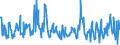 KN 12099180 /Exporte /Einheit = Preise (Euro/Tonne) /Partnerland: Frankreich /Meldeland: Eur27_2020 /12099180:Samen von Gemüsen, zur Aussaat (Ausg. Samen von Roten Rüben `beta Vulgaris Var. Conditiva`)