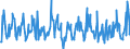 KN 12099180 /Exporte /Einheit = Preise (Euro/Tonne) /Partnerland: Ver.koenigreich /Meldeland: Eur27_2020 /12099180:Samen von Gemüsen, zur Aussaat (Ausg. Samen von Roten Rüben `beta Vulgaris Var. Conditiva`)