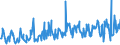 KN 12099180 /Exporte /Einheit = Preise (Euro/Tonne) /Partnerland: Belgien /Meldeland: Eur27_2020 /12099180:Samen von Gemüsen, zur Aussaat (Ausg. Samen von Roten Rüben `beta Vulgaris Var. Conditiva`)