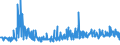 KN 1210 /Exporte /Einheit = Preise (Euro/Tonne) /Partnerland: Serbien /Meldeland: Eur27_2020 /1210:Hopfen `blütenzapfen`, Frisch Oder Getrocknet, Auch Gemahlen, Sonst Zerkleinert Oder in Form von Pellets; Lupulin