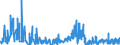 KN 12112000 /Exporte /Einheit = Preise (Euro/Tonne) /Partnerland: Oesterreich /Meldeland: Eur27_2020 /12112000:Ginsengwurzeln, Frisch, Gekühlt, Gefroren Oder Getrocknet, Auch Geschnitten, Gemahlen Oder ähnlich Fein Zerkleinert