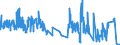 KN 12113000 /Exporte /Einheit = Preise (Euro/Tonne) /Partnerland: Niederlande /Meldeland: Eur27_2020 /12113000:Cocablätter, Frisch, Gekühlt, Gefroren Oder Getrocknet, Auch Geschnitten, Gemahlen Oder ähnlich Fein Zerkleinert