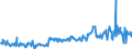 CN 12119086 /Exports /Unit = Prices (Euro/ton) /Partner: France /Reporter: Eur27_2020 /12119086:Plants and Parts of Plants, Incl. Seeds and Fruits, Used Primarily in Perfumery, in Pharmacy or for Insecticidal, Fungicidal or Similar Purposes, Fresh or Dried, Whether or not Cut, Crushed or Powdered (Excl. Ginseng Roots, Coca Leaf, Poppy Straw, Genus Ephedra and Tonquin Beans)