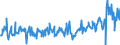 CN 12119086 /Exports /Unit = Prices (Euro/ton) /Partner: Netherlands /Reporter: Eur27_2020 /12119086:Plants and Parts of Plants, Incl. Seeds and Fruits, Used Primarily in Perfumery, in Pharmacy or for Insecticidal, Fungicidal or Similar Purposes, Fresh, Chilled, Frozen or Dried, Whether or not Cut, Crushed or Powdered (Excl. Ginseng Roots, Coca Leaf, Poppy Straw, Ephedra and Tonquin Beans)