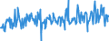 CN 12119086 /Exports /Unit = Prices (Euro/ton) /Partner: Italy /Reporter: Eur27_2020 /12119086:Plants and Parts of Plants, Incl. Seeds and Fruits, Used Primarily in Perfumery, in Pharmacy or for Insecticidal, Fungicidal or Similar Purposes, Fresh or Dried, Whether or not Cut, Crushed or Powdered (Excl. Ginseng Roots, Coca Leaf, Poppy Straw, Genus Ephedra and Tonquin Beans)