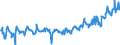 CN 12119086 /Exports /Unit = Prices (Euro/ton) /Partner: United Kingdom /Reporter: Eur27_2020 /12119086:Plants and Parts of Plants, Incl. Seeds and Fruits, Used Primarily in Perfumery, in Pharmacy or for Insecticidal, Fungicidal or Similar Purposes, Fresh or Dried, Whether or not Cut, Crushed or Powdered (Excl. Ginseng Roots, Coca Leaf, Poppy Straw, Genus Ephedra and Tonquin Beans)