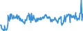 CN 12119086 /Exports /Unit = Prices (Euro/ton) /Partner: Denmark /Reporter: Eur27_2020 /12119086:Plants and Parts of Plants, Incl. Seeds and Fruits, Used Primarily in Perfumery, in Pharmacy or for Insecticidal, Fungicidal or Similar Purposes, Fresh or Dried, Whether or not Cut, Crushed or Powdered (Excl. Ginseng Roots, Coca Leaf, Poppy Straw, Genus Ephedra and Tonquin Beans)