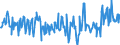 CN 12119086 /Exports /Unit = Prices (Euro/ton) /Partner: Greece /Reporter: Eur27_2020 /12119086:Plants and Parts of Plants, Incl. Seeds and Fruits, Used Primarily in Perfumery, in Pharmacy or for Insecticidal, Fungicidal or Similar Purposes, Fresh or Dried, Whether or not Cut, Crushed or Powdered (Excl. Ginseng Roots, Coca Leaf, Poppy Straw, Genus Ephedra and Tonquin Beans)