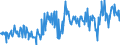 KN 12119086 /Exporte /Einheit = Preise (Euro/Tonne) /Partnerland: Portugal /Meldeland: Eur27_2020 /12119086:Pflanzen und Pflanzenteile, Einschließlich Samen und Früchte, Hauptsächlich zur Herstellung von Riechmitteln Oder zu Zwecken der Medizin, Insektenvertilgung, Schädlingsbekämpfung und Dergleichen Verwendet, Frisch, Gekühlt, Gefroren Oder Getrocknet, Auch Geschnitten, Gemahlen Oder ähnlich Fein Zerkleinert (Ausgenommen Ginsengwurzeln, Cocablätter, Mohnstroh, Ephedra Sowie Tonkabohnen)