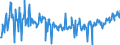 CN 12119086 /Exports /Unit = Prices (Euro/ton) /Partner: Iceland /Reporter: Eur27_2020 /12119086:Plants and Parts of Plants, Incl. Seeds and Fruits, Used Primarily in Perfumery, in Pharmacy or for Insecticidal, Fungicidal or Similar Purposes, Fresh or Dried, Whether or not Cut, Crushed or Powdered (Excl. Ginseng Roots, Coca Leaf, Poppy Straw, Genus Ephedra and Tonquin Beans)