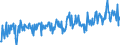 CN 12119086 /Exports /Unit = Prices (Euro/ton) /Partner: Austria /Reporter: Eur27_2020 /12119086:Plants and Parts of Plants, Incl. Seeds and Fruits, Used Primarily in Perfumery, in Pharmacy or for Insecticidal, Fungicidal or Similar Purposes, Fresh or Dried, Whether or not Cut, Crushed or Powdered (Excl. Ginseng Roots, Coca Leaf, Poppy Straw, Genus Ephedra and Tonquin Beans)