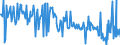 KN 12119086 /Exporte /Einheit = Preise (Euro/Tonne) /Partnerland: Faeroeer Inseln /Meldeland: Eur27_2020 /12119086:Pflanzen und Pflanzenteile, Einschließlich Samen und Früchte, Hauptsächlich zur Herstellung von Riechmitteln Oder zu Zwecken der Medizin, Insektenvertilgung, Schädlingsbekämpfung und Dergleichen Verwendet, Frisch, Gekühlt, Gefroren Oder Getrocknet, Auch Geschnitten, Gemahlen Oder ähnlich Fein Zerkleinert (Ausgenommen Ginsengwurzeln, Cocablätter, Mohnstroh, Ephedra Sowie Tonkabohnen)