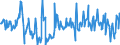 CN 12119086 /Exports /Unit = Prices (Euro/ton) /Partner: Hungary /Reporter: Eur27_2020 /12119086:Plants and Parts of Plants, Incl. Seeds and Fruits, Used Primarily in Perfumery, in Pharmacy or for Insecticidal, Fungicidal or Similar Purposes, Fresh, Chilled, Frozen or Dried, Whether or not Cut, Crushed or Powdered (Excl. Ginseng Roots, Coca Leaf, Poppy Straw, Ephedra and Tonquin Beans)