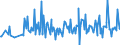 CN 12119086 /Exports /Unit = Prices (Euro/ton) /Partner: Guinea /Reporter: Eur27_2020 /12119086:Plants and Parts of Plants, Incl. Seeds and Fruits, Used Primarily in Perfumery, in Pharmacy or for Insecticidal, Fungicidal or Similar Purposes, Fresh or Dried, Whether or not Cut, Crushed or Powdered (Excl. Ginseng Roots, Coca Leaf, Poppy Straw, Genus Ephedra and Tonquin Beans)