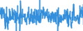 CN 1211 /Exports /Unit = Prices (Euro/ton) /Partner: Greece /Reporter: Eur27_2020 /1211:Plants and Parts of Plants, Incl. Seeds and Fruits, of a Kind Used Primarily in Perfumery, in Pharmacy or for Insecticidal, Fungicidal or Similar Purposes, Fresh, Chilled, Frozen or Dried, Whether or not Cut, Crushed or Powdered