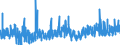 KN 1211 /Exporte /Einheit = Preise (Euro/Tonne) /Partnerland: Schweden /Meldeland: Eur27_2020 /1211:Pflanzen, Pflanzenteile, Samen und Früchte der Hauptsächlich zur Herstellung von Riechmitteln Oder zu Zwecken der Medizin, Insektenvertilgung, Schädlingsbekämpfung und Dergl. Verwendeten Art, Frisch, Gekühlt, Gefroren Oder Getrocknet, Auch Geschnitten, Gemahlen Oder ähnlich Fein Zerkleinert