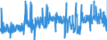 CN 1211 /Exports /Unit = Prices (Euro/ton) /Partner: Hungary /Reporter: Eur27_2020 /1211:Plants and Parts of Plants, Incl. Seeds and Fruits, of a Kind Used Primarily in Perfumery, in Pharmacy or for Insecticidal, Fungicidal or Similar Purposes, Fresh, Chilled, Frozen or Dried, Whether or not Cut, Crushed or Powdered