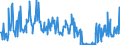 KN 12122100 /Exporte /Einheit = Preise (Euro/Tonne) /Partnerland: Ver.koenigreich /Meldeland: Eur27_2020 /12122100:Algen und Tange, Frisch, Gekühlt, Gefroren Oder Getrocknet, Auch Gemahlen, Genießbar