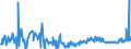 KN 12129995 /Exporte /Einheit = Preise (Euro/Tonne) /Partnerland: Slowakei /Meldeland: Eur27_2020 /12129995:Steine und Kerne von Früchten Sowie Andere Pflanzliche Waren der Hauptsächlich zur Menschlichen Ernährung Verwendeten Art, A.n.g.