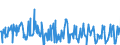 KN 12129995 /Exporte /Einheit = Preise (Euro/Tonne) /Partnerland: Rumaenien /Meldeland: Eur27_2020 /12129995:Steine und Kerne von Früchten Sowie Andere Pflanzliche Waren der Hauptsächlich zur Menschlichen Ernährung Verwendeten Art, A.n.g.