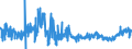 KN 1213 /Exporte /Einheit = Preise (Euro/Tonne) /Partnerland: Deutschland /Meldeland: Eur27_2020 /1213:Stroh und Spreu, von Getreide, Roh, Auch Gehäckselt, Gemahlen, Gepresst Oder in Form von Pellets