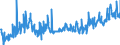 CN 12149090 /Exports /Unit = Prices (Euro/ton) /Partner: United Kingdom /Reporter: Eur27_2020 /12149090:Hay, Lucerne, Clover, Sainfoin, Forage Kale, Lupines, Vetches and Similar Forage Products (Excl. Swedes, Mangolds and Other Fodder Roots and Lucerne Meal)