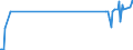 KN 13021400 /Exporte /Einheit = Preise (Euro/Tonne) /Partnerland: Griechenland /Meldeland: Eur27_2020 /13021400:Säfte und Auszüge von Ephedra