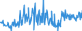 CN 13021970 /Exports /Unit = Prices (Euro/ton) /Partner: Germany /Reporter: Eur27_2020 /13021970:Vegetable Saps and Extracts (Excl. Opium, Liquorice, Hops, Vanilla Oleoresin and Genus Ephedra)