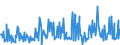 CN 13021970 /Exports /Unit = Prices (Euro/ton) /Partner: Denmark /Reporter: Eur27_2020 /13021970:Vegetable Saps and Extracts (Excl. Opium, Liquorice, Hops, Vanilla Oleoresin and Genus Ephedra)