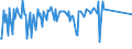 CN 13021970 /Exports /Unit = Prices (Euro/ton) /Partner: Liechtenstein /Reporter: Eur27_2020 /13021970:Vegetable Saps and Extracts (Excl. Opium, Liquorice, Hops, Vanilla Oleoresin and Genus Ephedra)