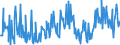 CN 13021970 /Exports /Unit = Prices (Euro/ton) /Partner: Poland /Reporter: Eur27_2020 /13021970:Vegetable Saps and Extracts (Excl. Opium, Liquorice, Hops, Vanilla Oleoresin and Genus Ephedra)