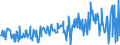 CN 13021970 /Exports /Unit = Prices (Euro/ton) /Partner: Russia /Reporter: Eur27_2020 /13021970:Vegetable Saps and Extracts (Excl. Opium, Liquorice, Hops, Vanilla Oleoresin and Genus Ephedra)