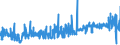 CN 13022010 /Exports /Unit = Prices (Euro/ton) /Partner: Greece /Reporter: Eur27_2020 /13022010:Dry Pectic Substances, Pectinates and Pectates in Powder Form