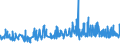 CN 13023100 /Exports /Unit = Prices (Euro/ton) /Partner: Greece /Reporter: Eur27_2020 /13023100:Agar-agar, Whether or not Modified