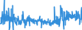 CN 13023100 /Exports /Unit = Prices (Euro/ton) /Partner: Belgium /Reporter: Eur27_2020 /13023100:Agar-agar, Whether or not Modified