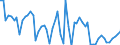 KN 13023290 /Exporte /Einheit = Preise (Euro/Tonne) /Partnerland: Ver.koenigreich(Nordirland) /Meldeland: Eur27_2020 /13023290:Schleime und Verdickungsstoffe aus Guarsamen, Auch Modifiziert