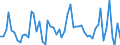 KN 13023290 /Exporte /Einheit = Preise (Euro/Tonne) /Partnerland: Ver.koenigreich(Ohne Nordirland) /Meldeland: Eur27_2020 /13023290:Schleime und Verdickungsstoffe aus Guarsamen, Auch Modifiziert