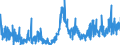 CN 13023290 /Exports /Unit = Prices (Euro/ton) /Partner: Belgium /Reporter: Eur27_2020 /13023290:Mucilages and Thickeners of Guar Seeds, Whether or not Modified