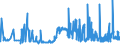 CN 13023290 /Exports /Unit = Prices (Euro/ton) /Partner: Estonia /Reporter: Eur27_2020 /13023290:Mucilages and Thickeners of Guar Seeds, Whether or not Modified