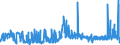 KN 13023290 /Exporte /Einheit = Preise (Euro/Tonne) /Partnerland: Tunesien /Meldeland: Eur27_2020 /13023290:Schleime und Verdickungsstoffe aus Guarsamen, Auch Modifiziert