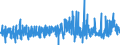 CN 13023900 /Exports /Unit = Prices (Euro/ton) /Partner: Greece /Reporter: Eur27_2020 /13023900:Mucilages and Thickeners Derived From Vegetable Products, Whether or not Modified (Excl. From Locust Beans, Locust Bean Seeds, Guar Seeds and Agar-agar)